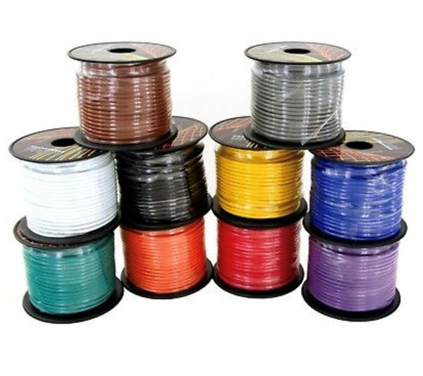 Wire & Cable