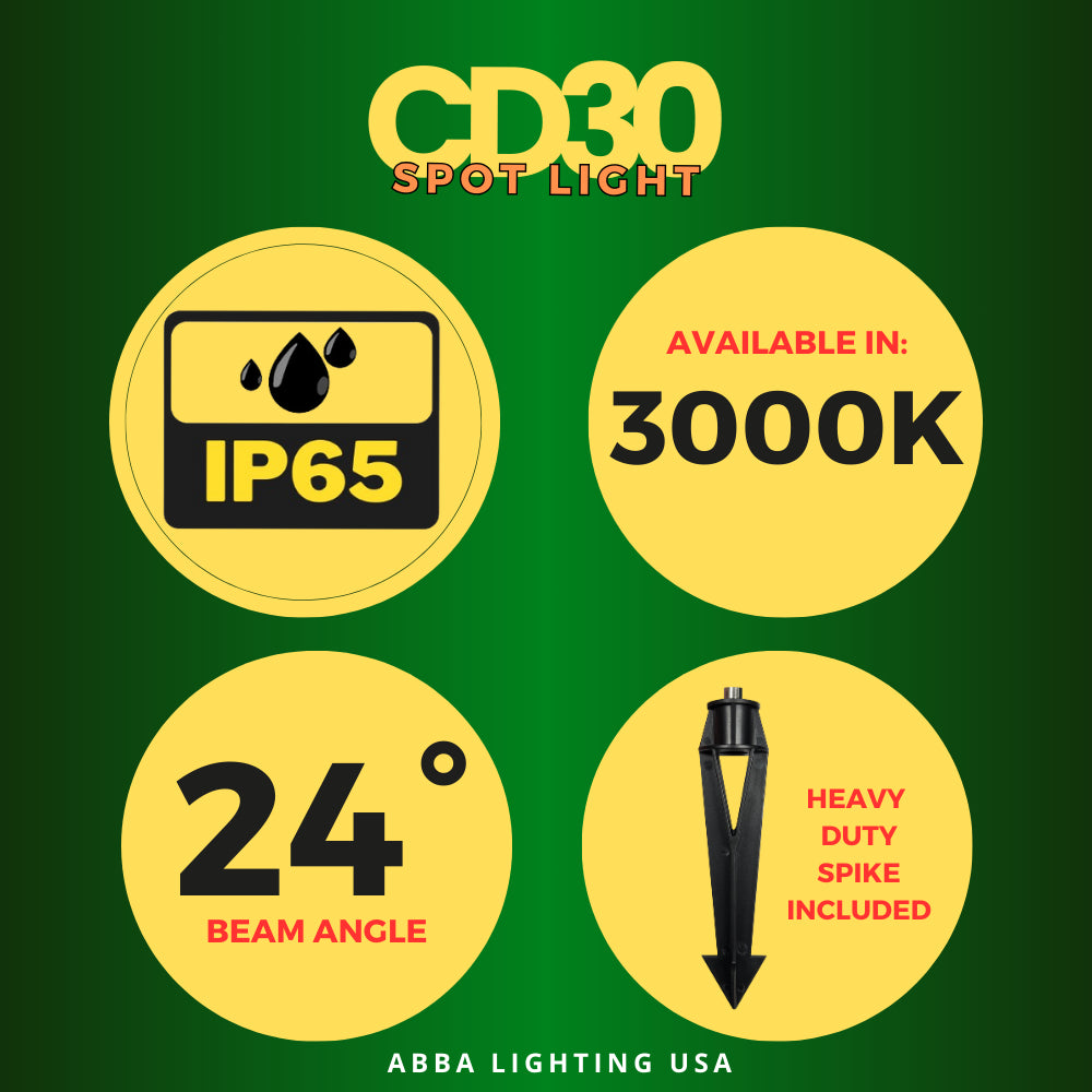 CD30-Integrated Spot Light