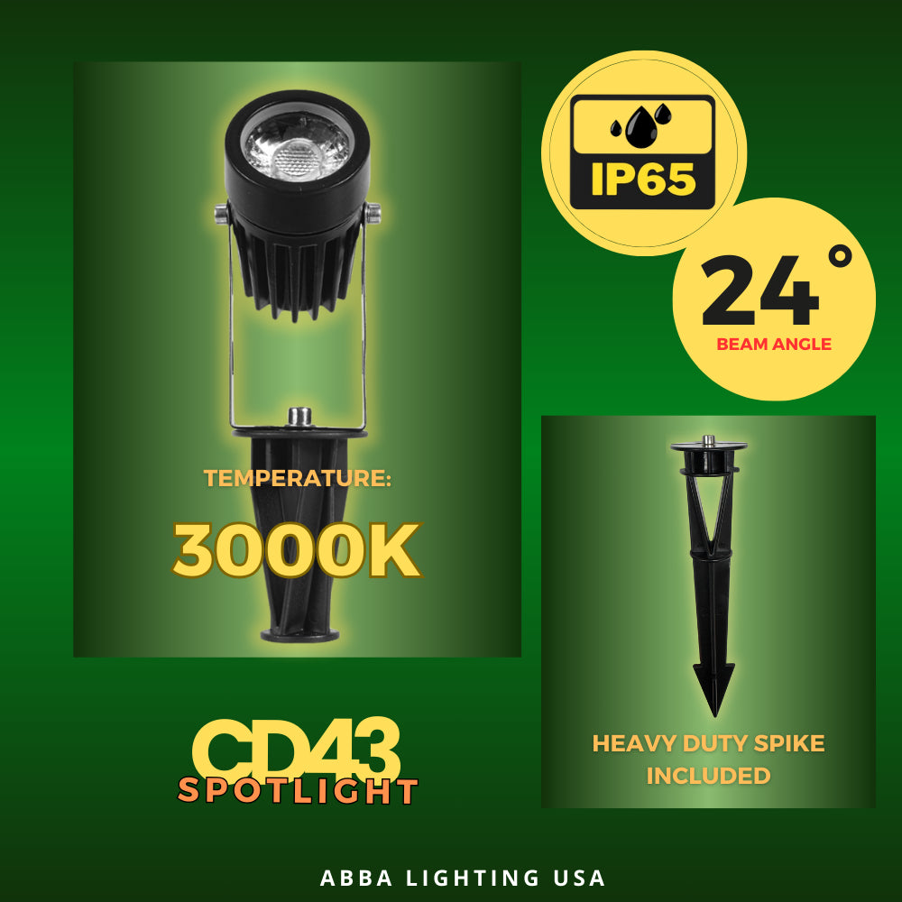 CD43-Integrated Spot Light