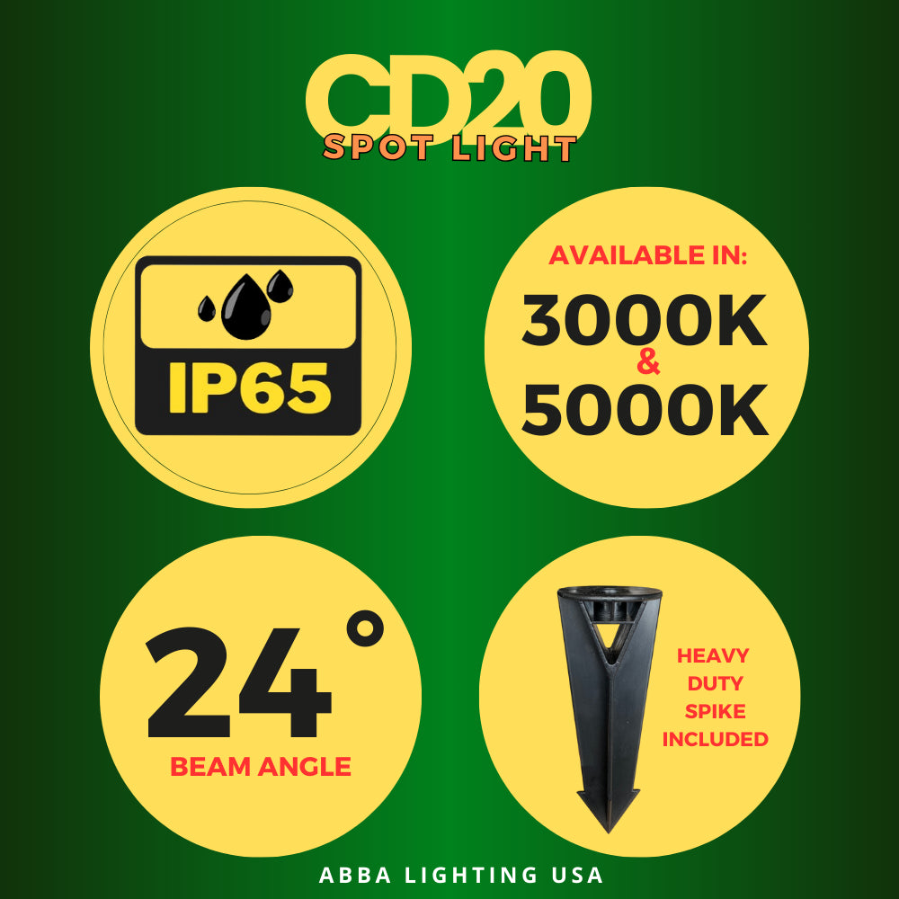 CD20-Integrated Spot Light